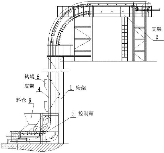 山東z型提升機定制