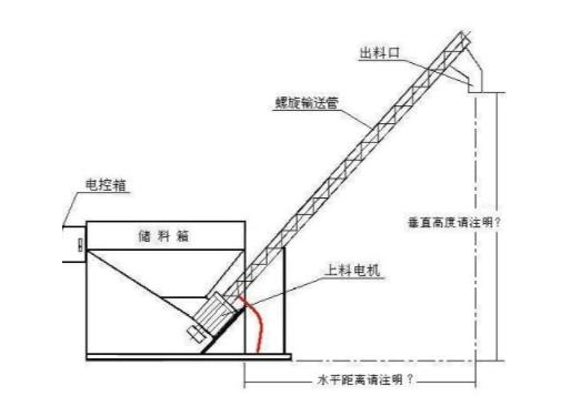 焦作螺旋上料機(jī)-源頭廠(chǎng)家-螺旋提升機(jī)定制